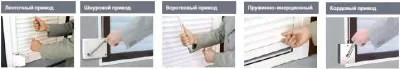 Ручные типы управления роллетами в Новосибирске Ручные типы управления роллетами